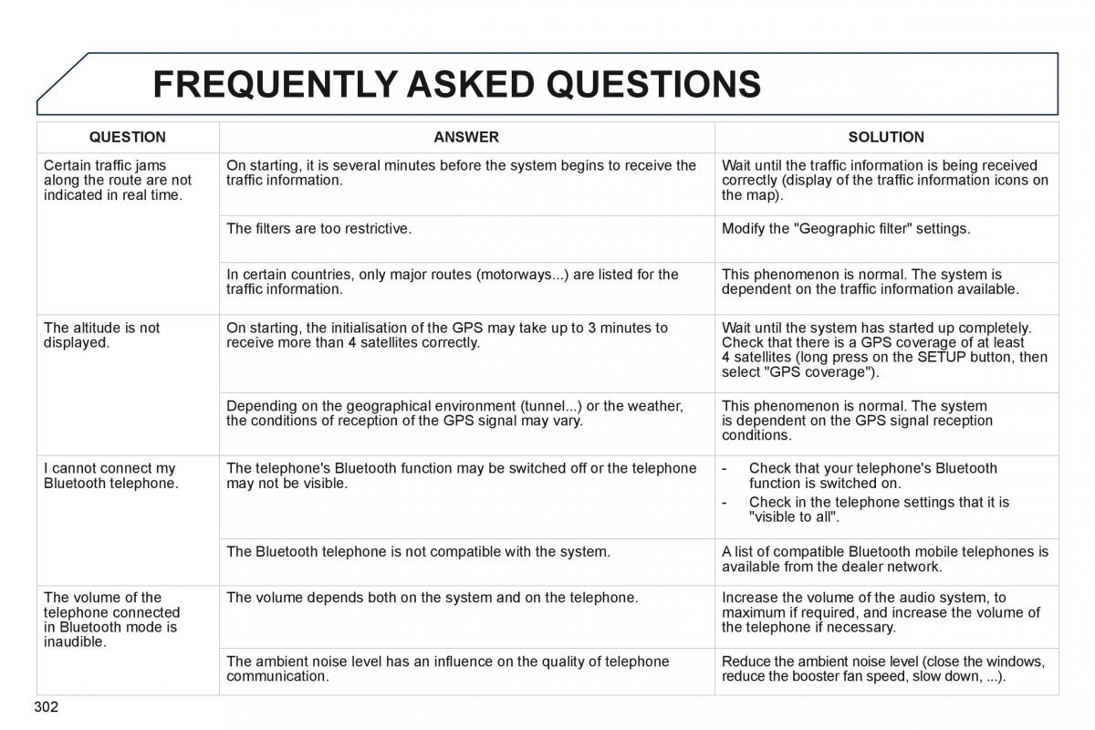 Peugeot 508 owners manual / page 304