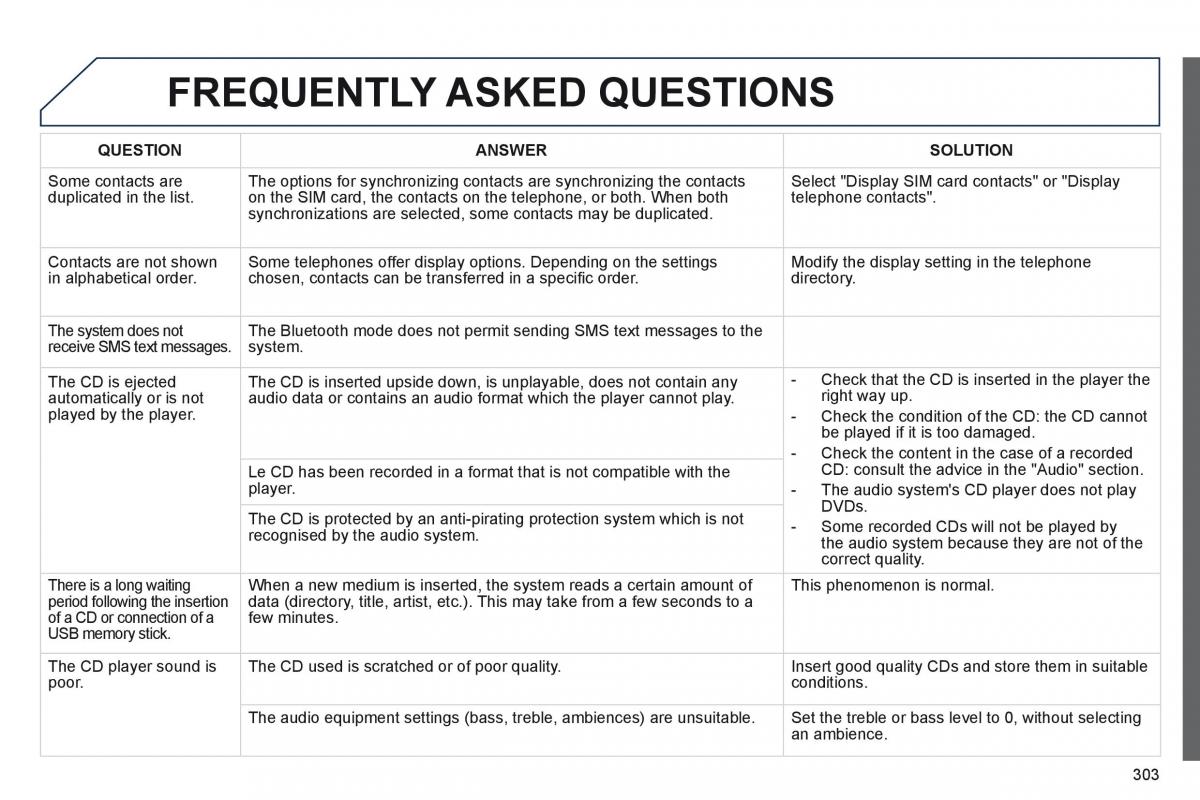 Peugeot 508 owners manual / page 305