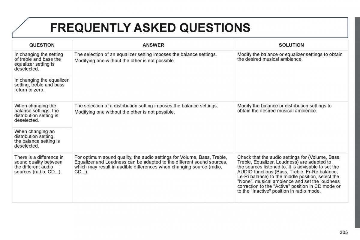 Peugeot 508 owners manual / page 307