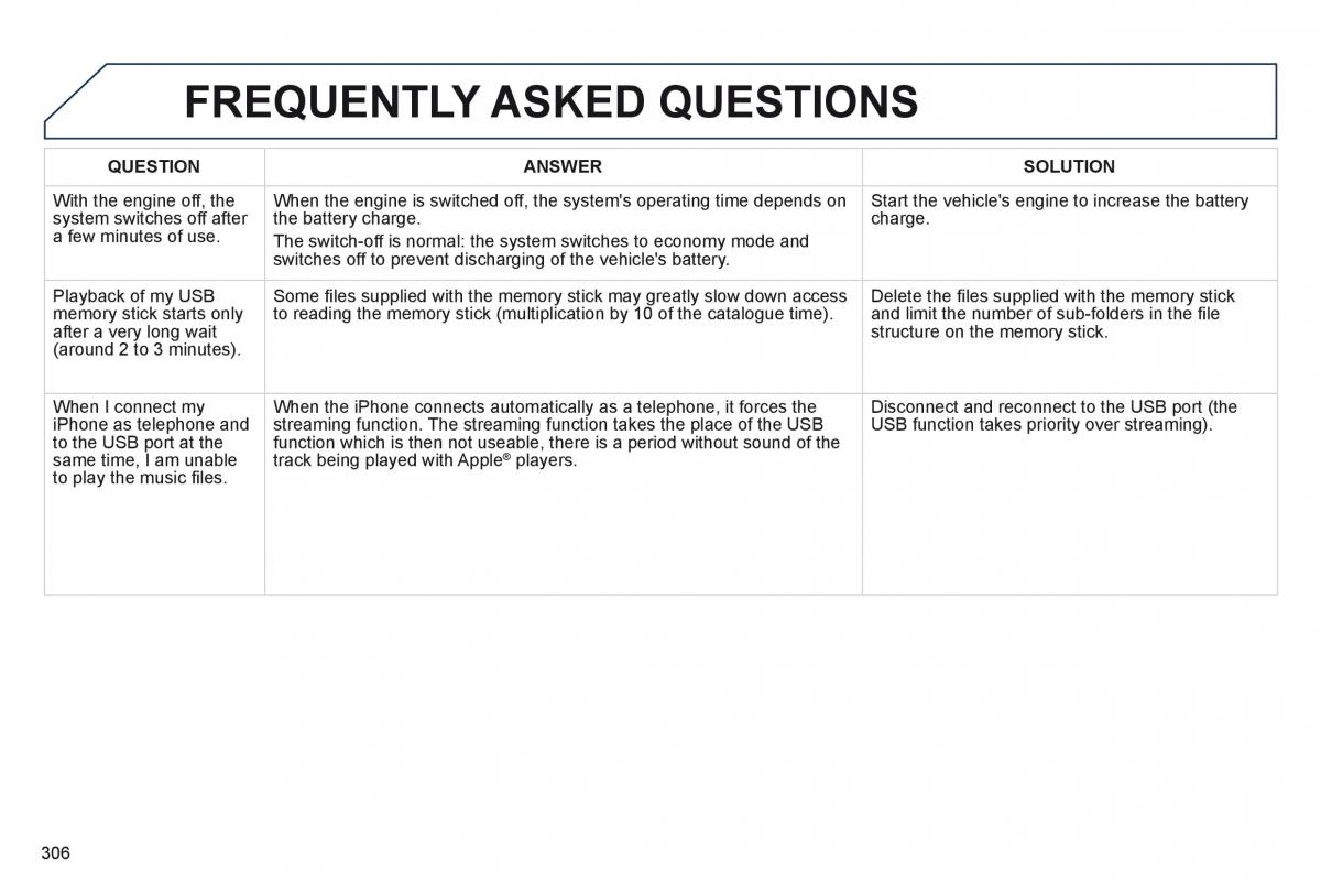 Peugeot 508 owners manual / page 308