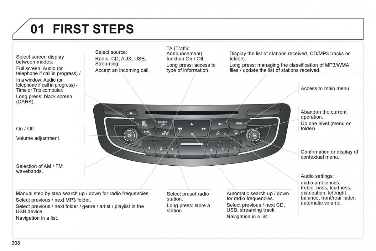 Peugeot 508 owners manual / page 310