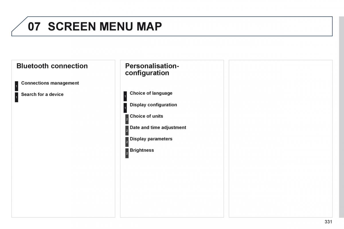 Peugeot 508 owners manual / page 333