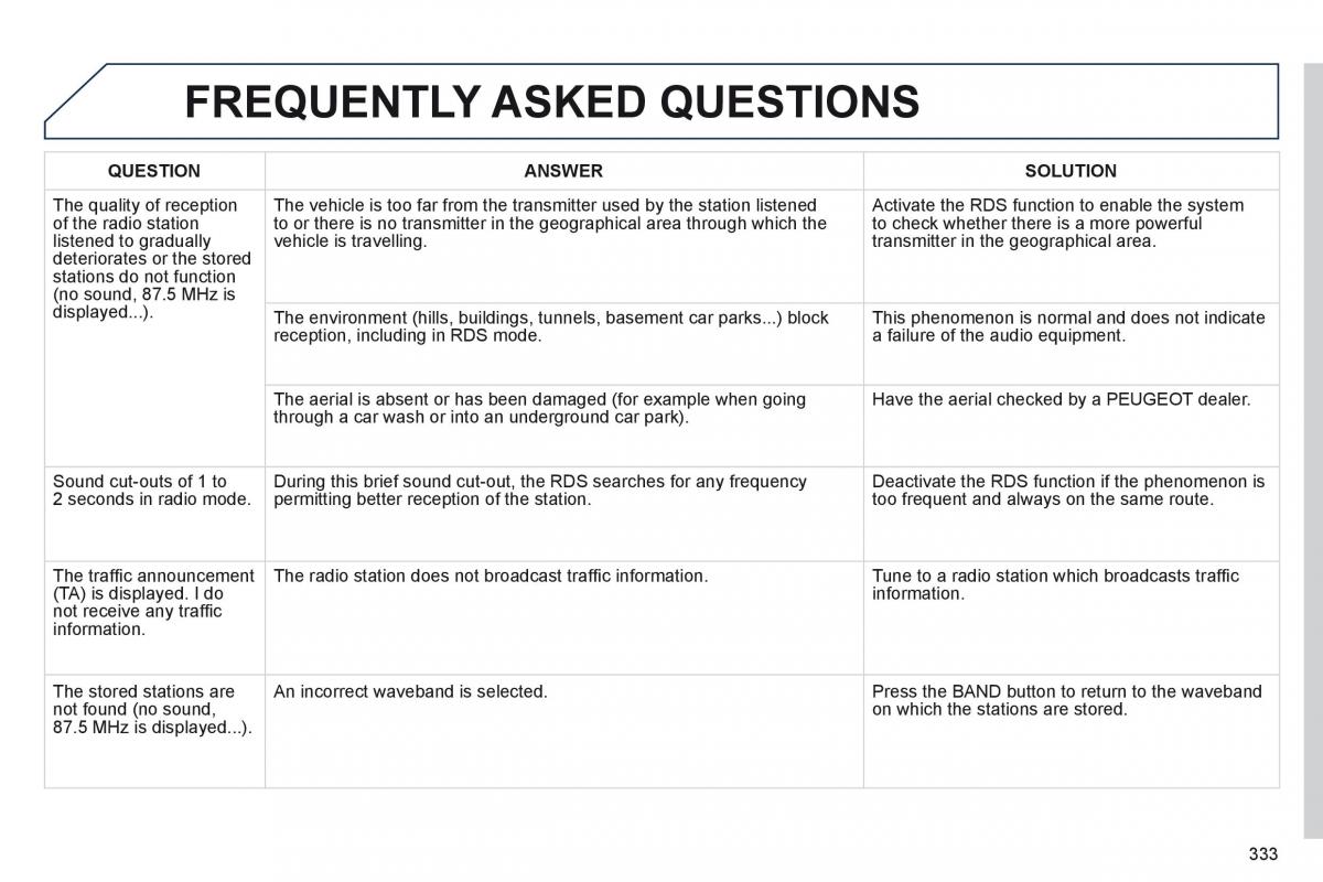 Peugeot 508 owners manual / page 335