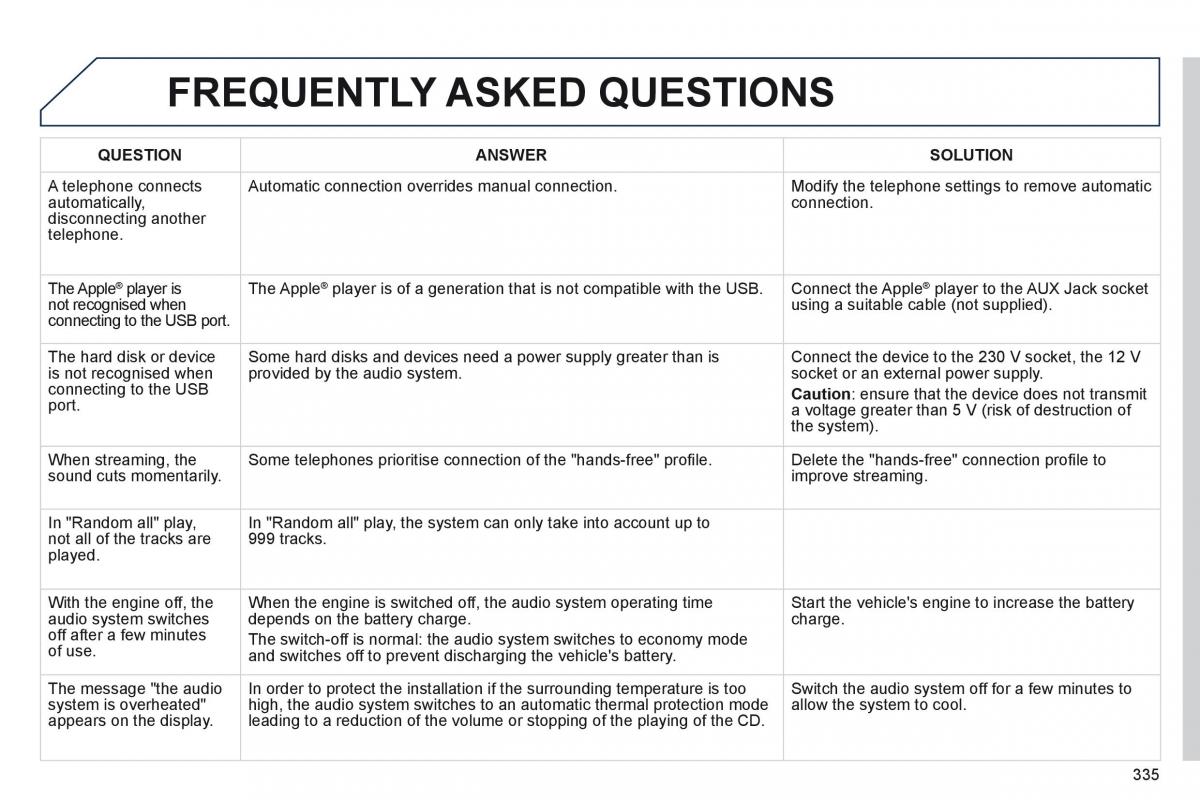 Peugeot 508 owners manual / page 337