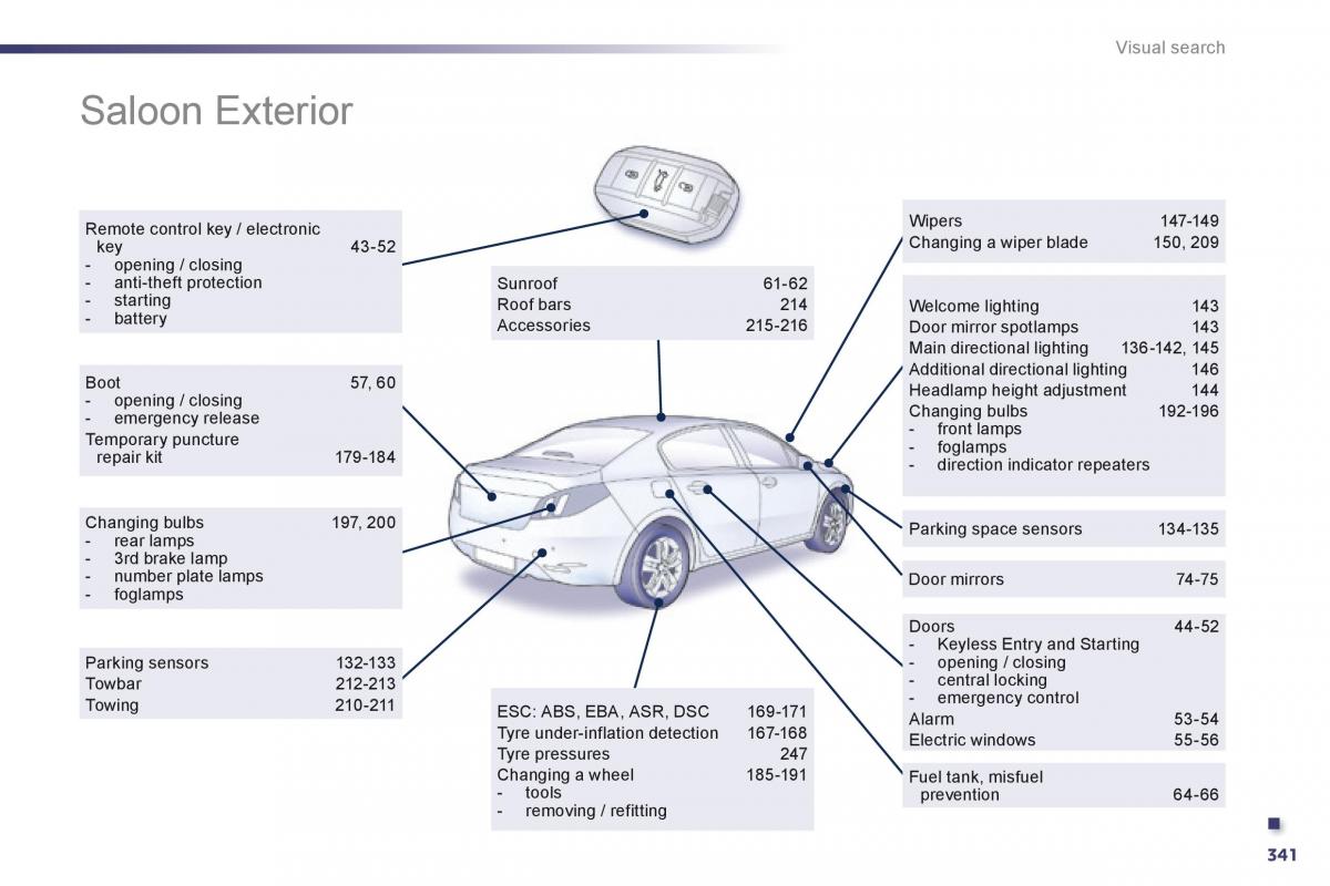 Peugeot 508 owners manual / page 343