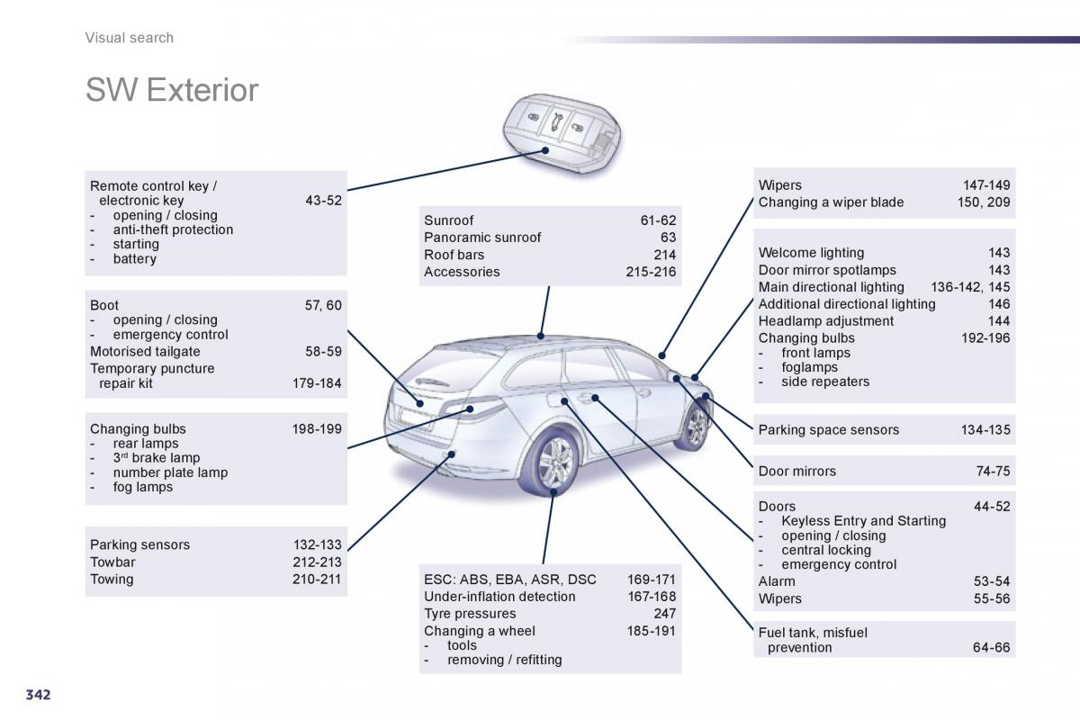 Peugeot 508 owners manual / page 344