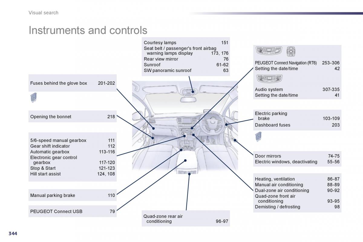 Peugeot 508 owners manual / page 346