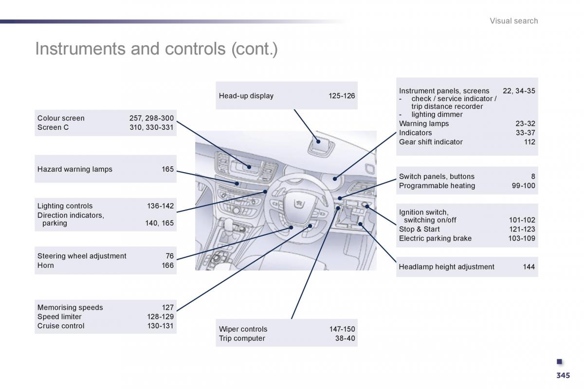 Peugeot 508 owners manual / page 347