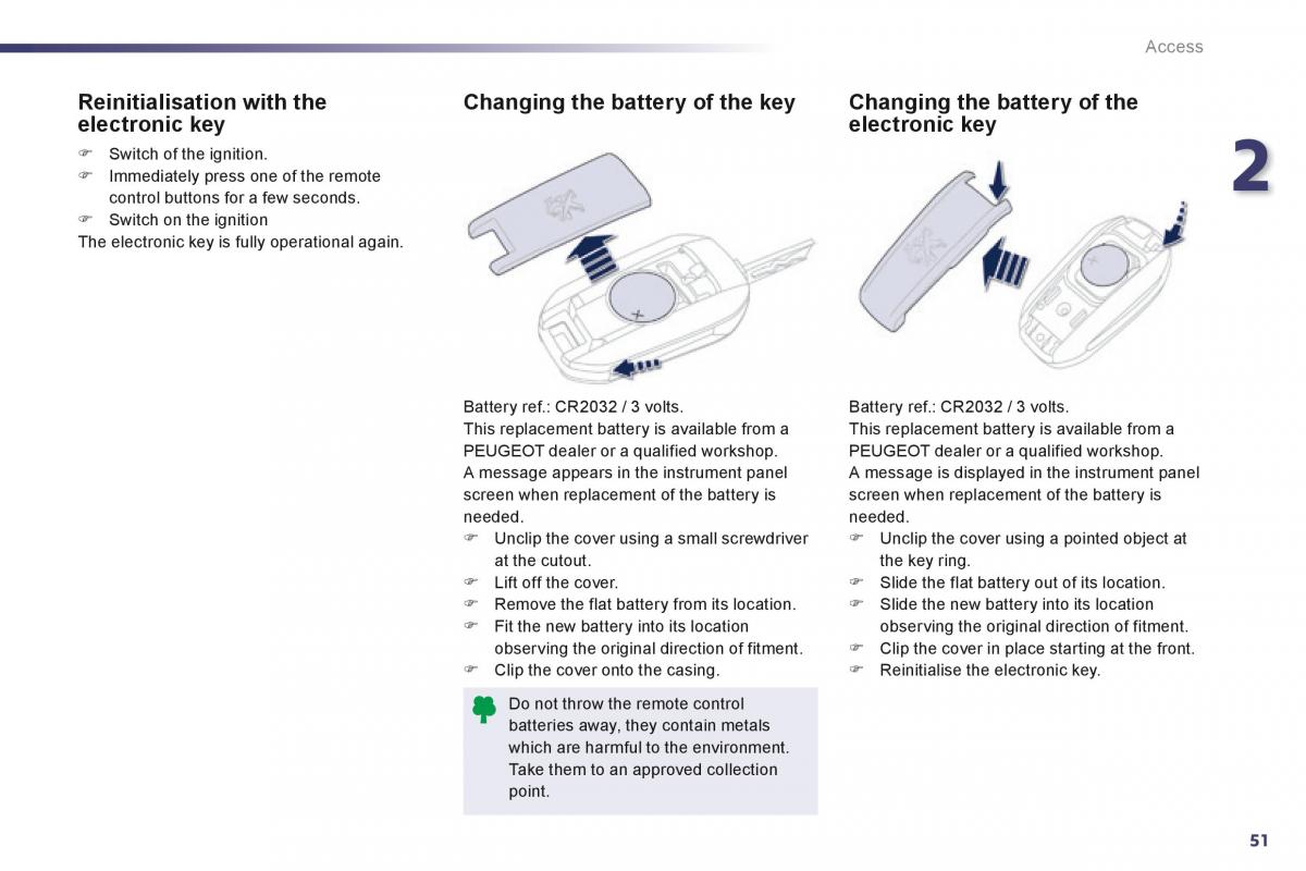 Peugeot 508 owners manual / page 53