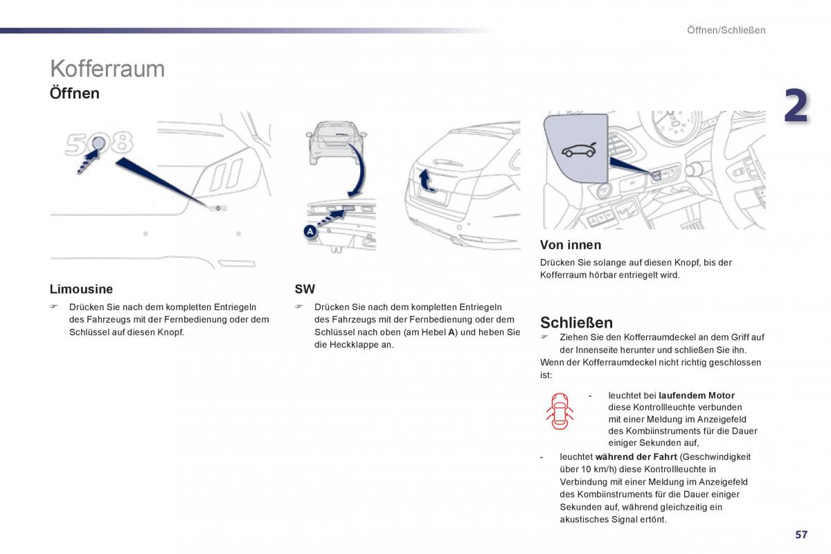 Peugeot 508 Handbuch / page 59