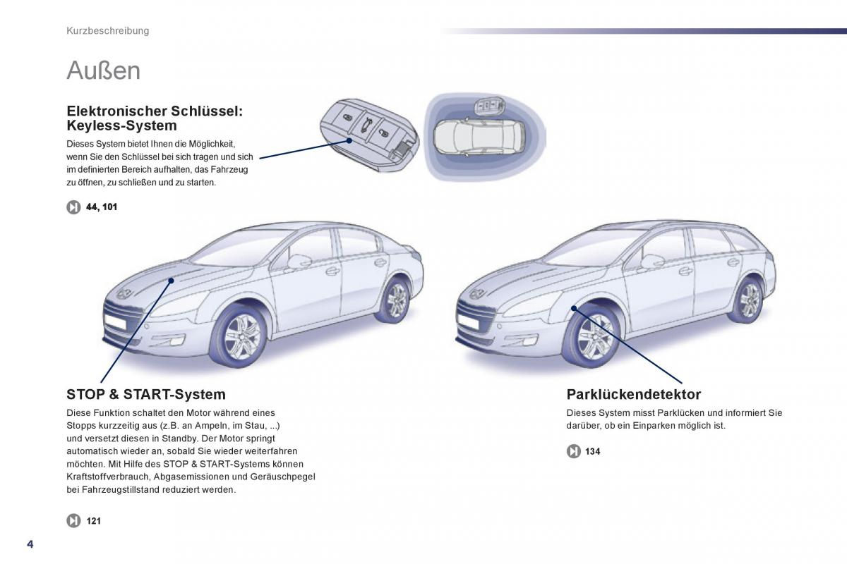 Peugeot 508 Handbuch / page 6