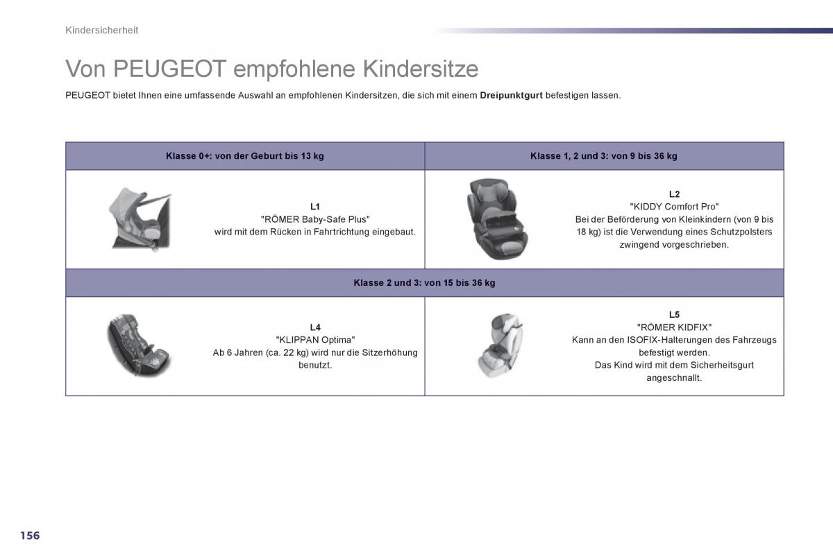 Peugeot 508 Handbuch / page 158