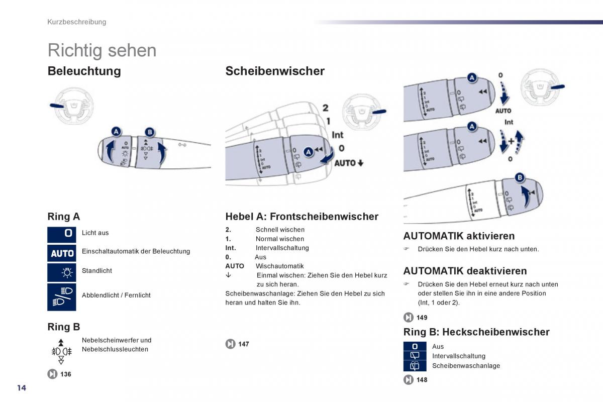 Peugeot 508 Handbuch / page 16