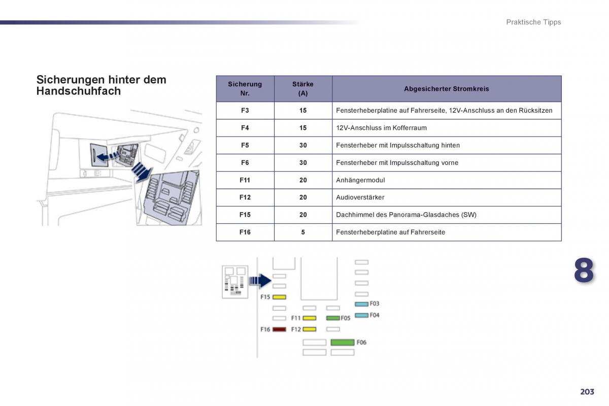 Peugeot 508 Handbuch / page 205