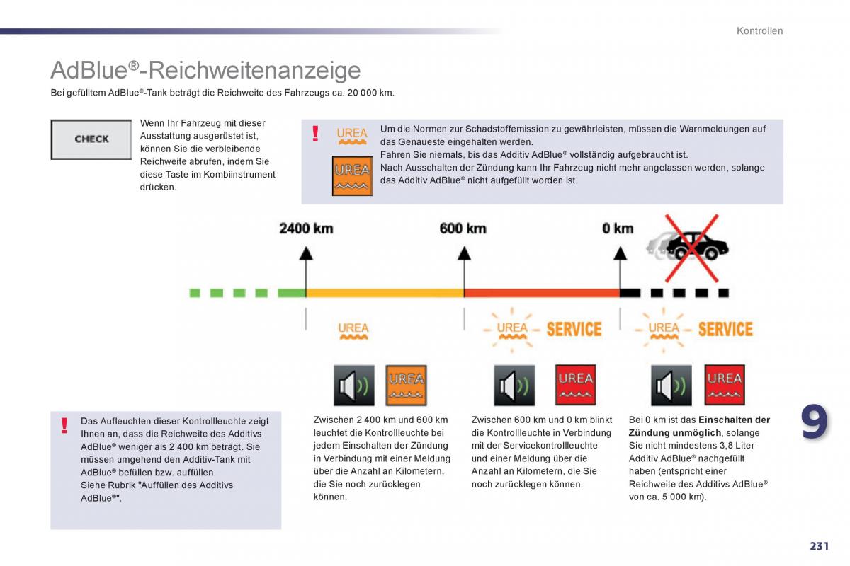 Peugeot 508 Handbuch / page 233