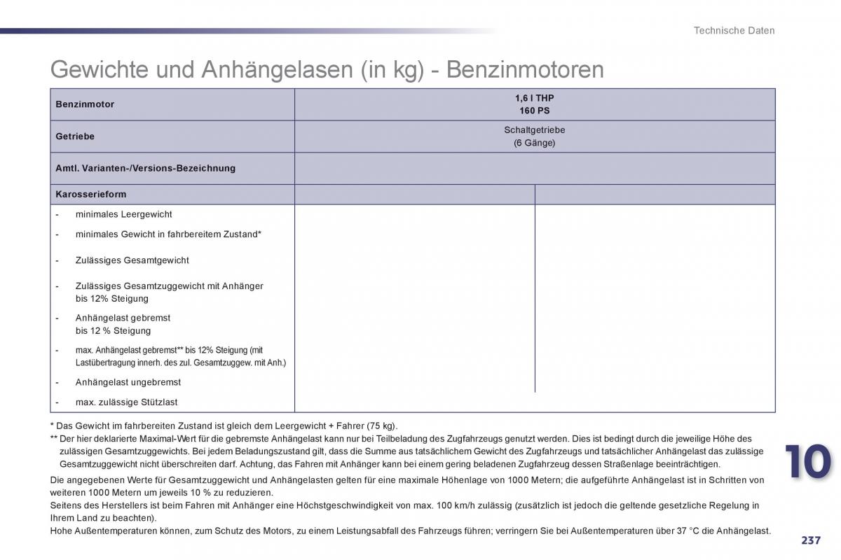 Peugeot 508 Handbuch / page 239