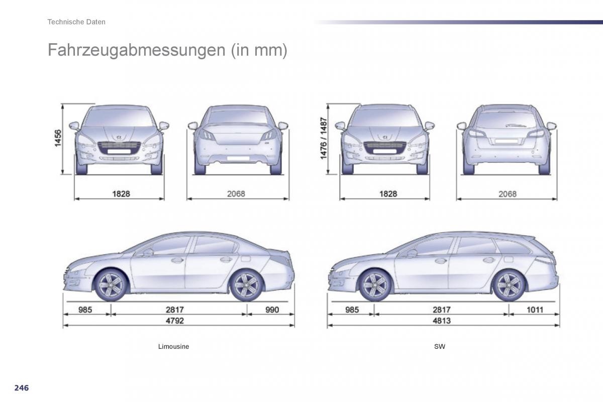 Peugeot 508 Handbuch / page 248