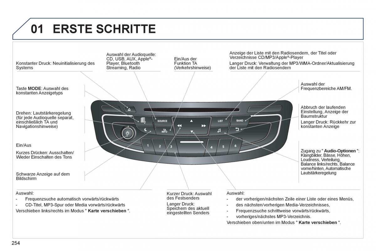 Peugeot 508 Handbuch / page 256