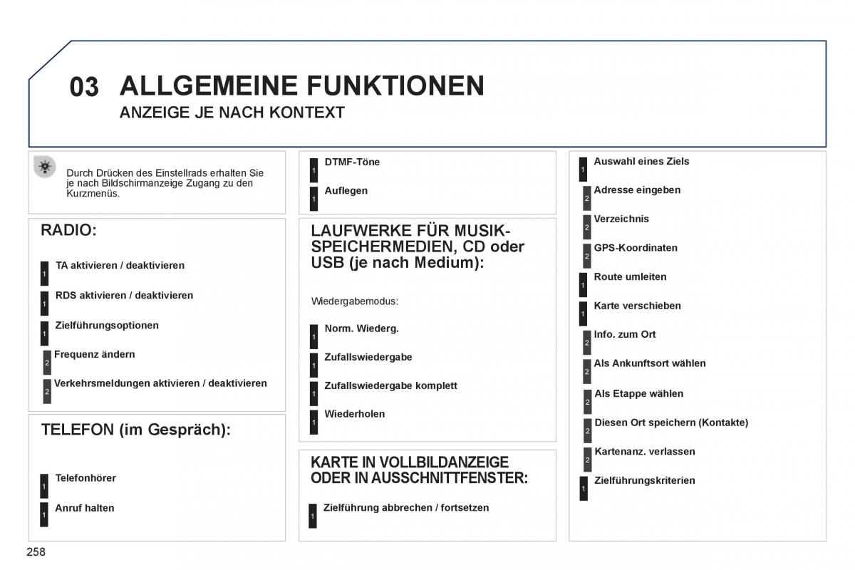 Peugeot 508 Handbuch / page 260