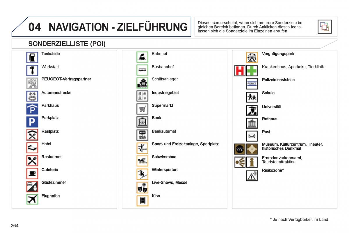 Peugeot 508 Handbuch / page 266