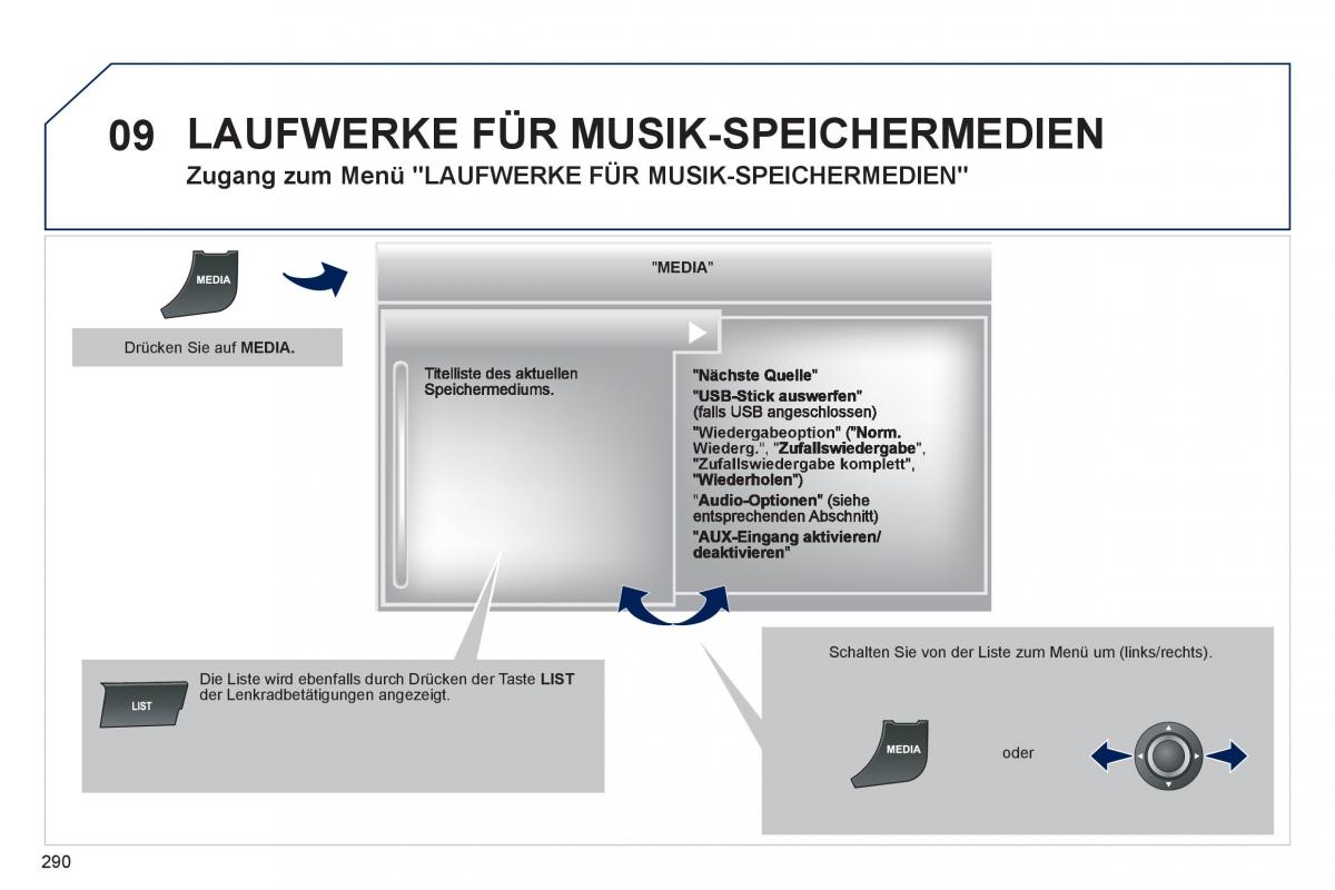 Peugeot 508 Handbuch / page 292