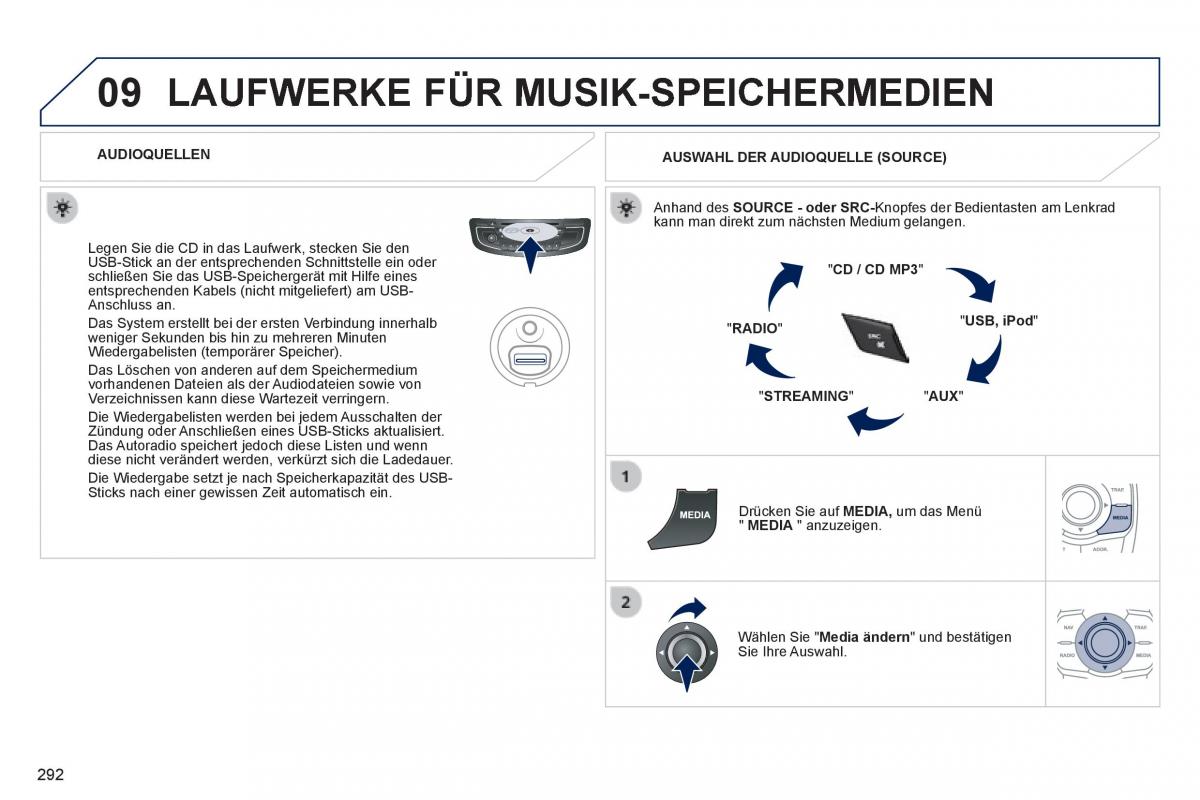 Peugeot 508 Handbuch / page 294