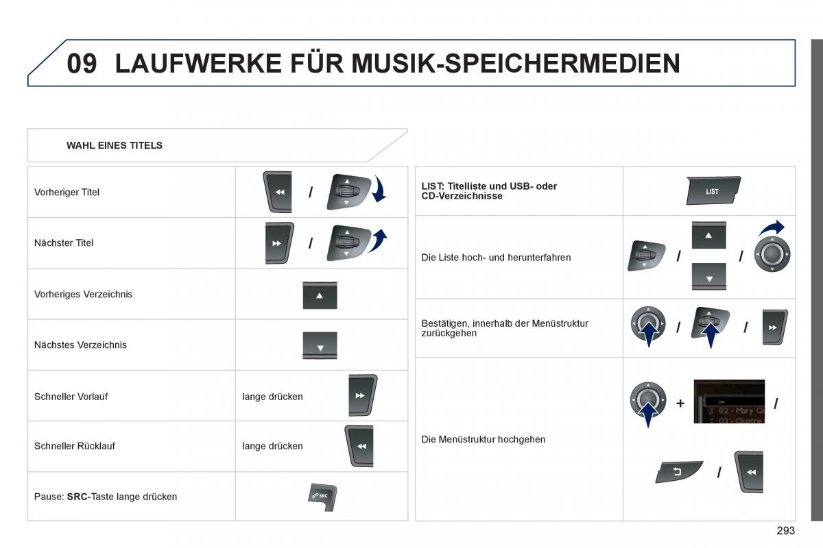 Peugeot 508 Handbuch / page 295