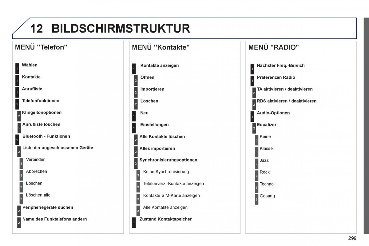 Peugeot 508 Handbuch / page 301