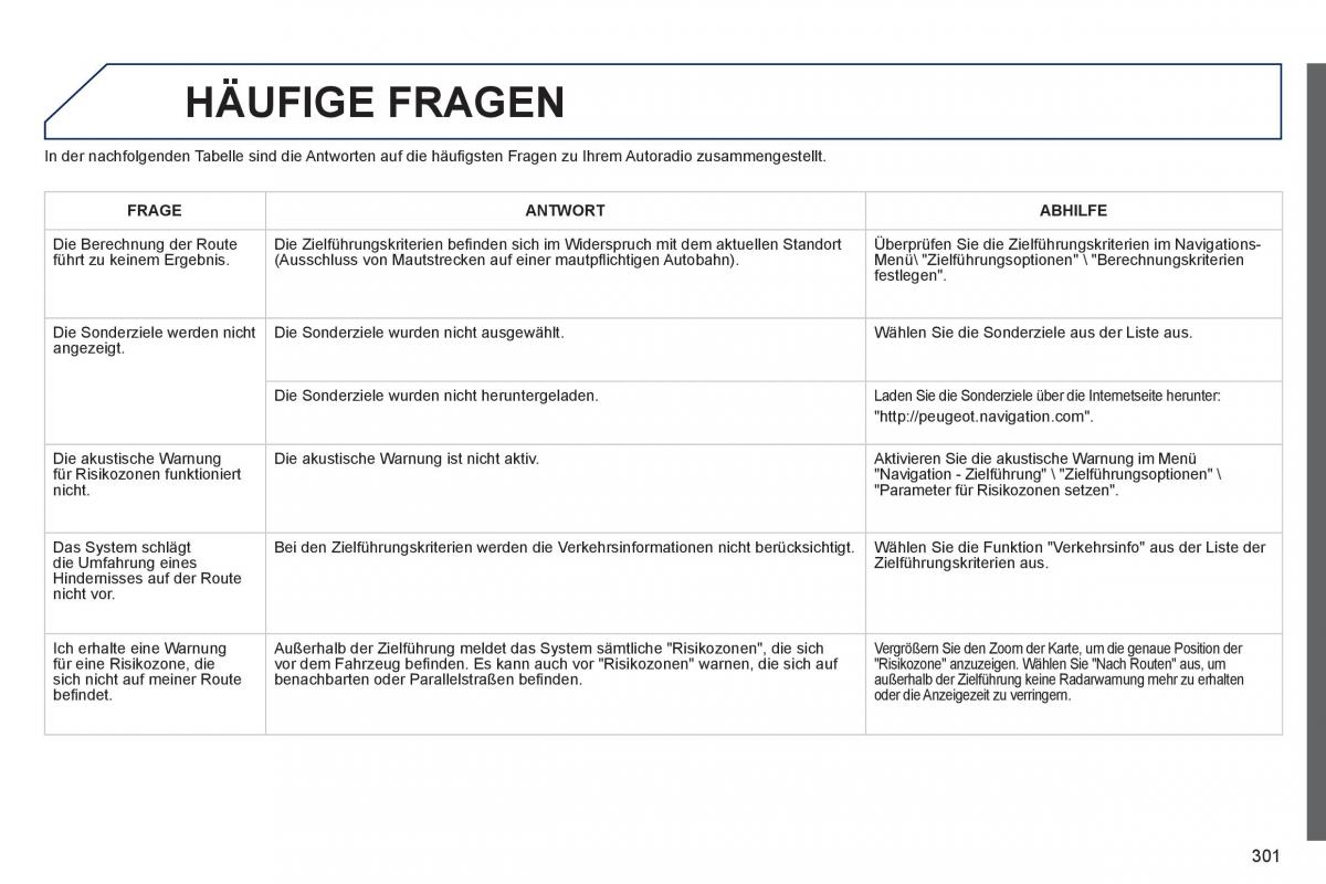 Peugeot 508 Handbuch / page 303