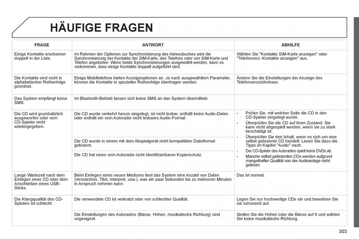 Peugeot 508 Handbuch / page 305