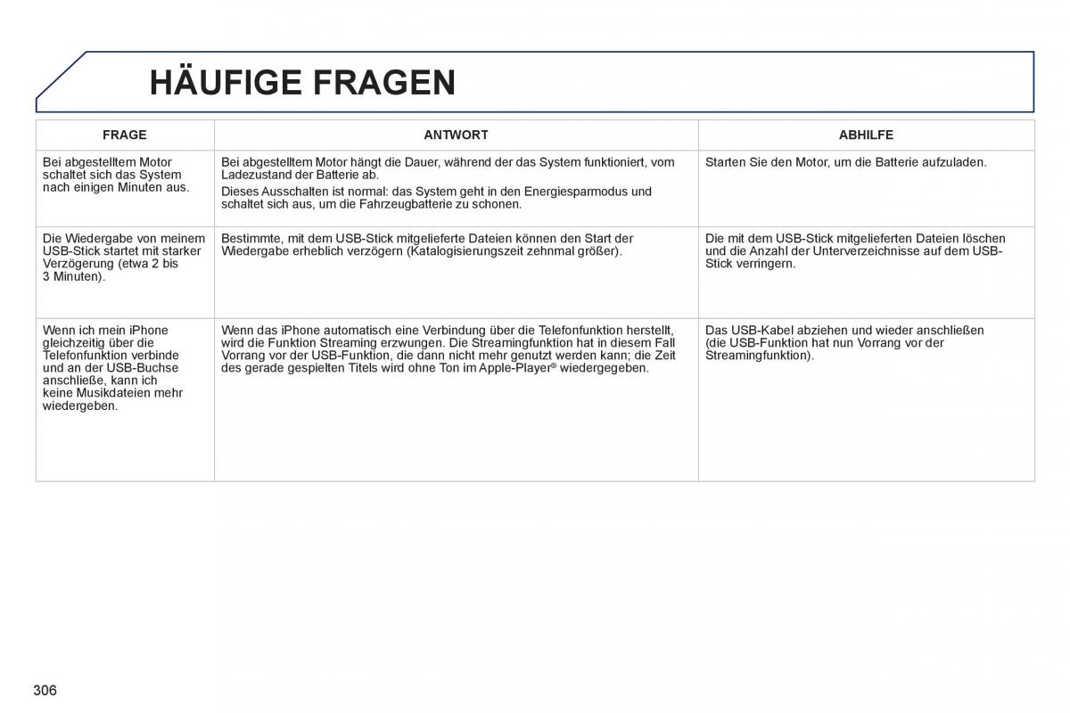 Peugeot 508 Handbuch / page 308