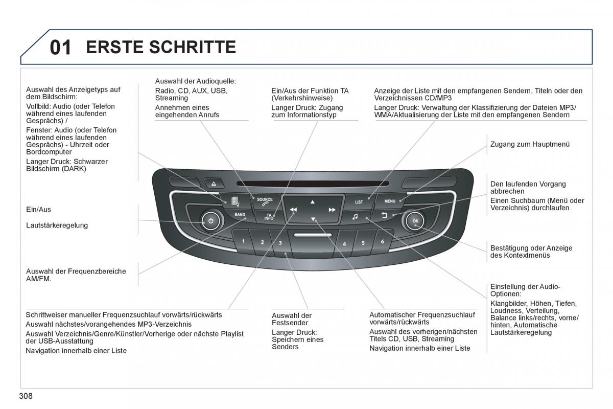 Peugeot 508 Handbuch / page 310