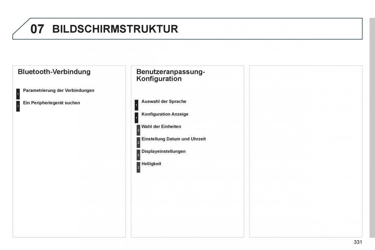 Peugeot 508 Handbuch / page 333