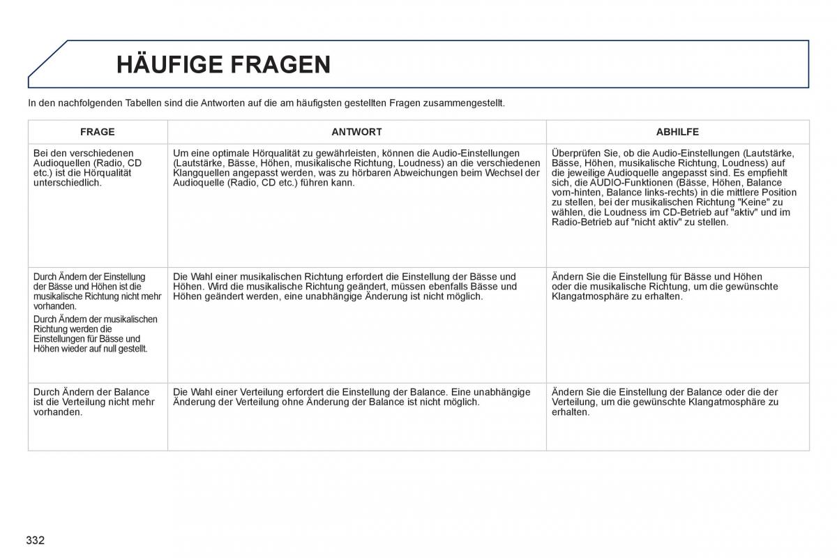 Peugeot 508 Handbuch / page 334