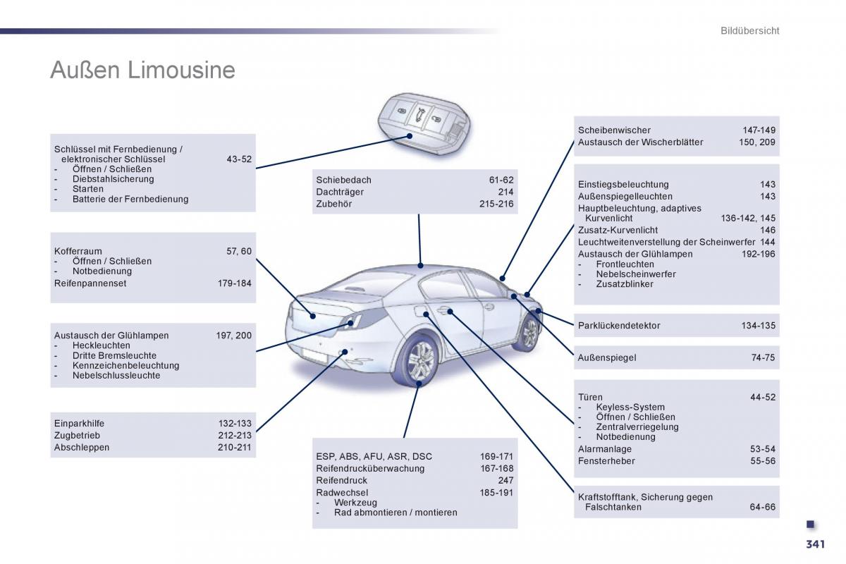 Peugeot 508 Handbuch / page 343