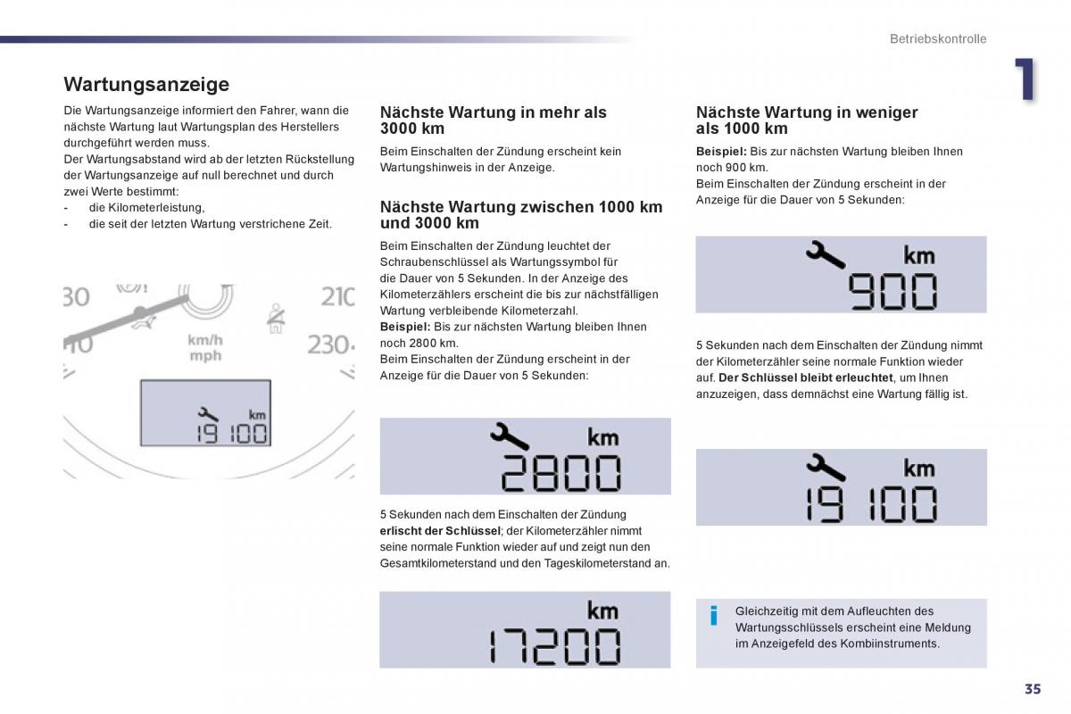 Peugeot 508 Handbuch / page 37