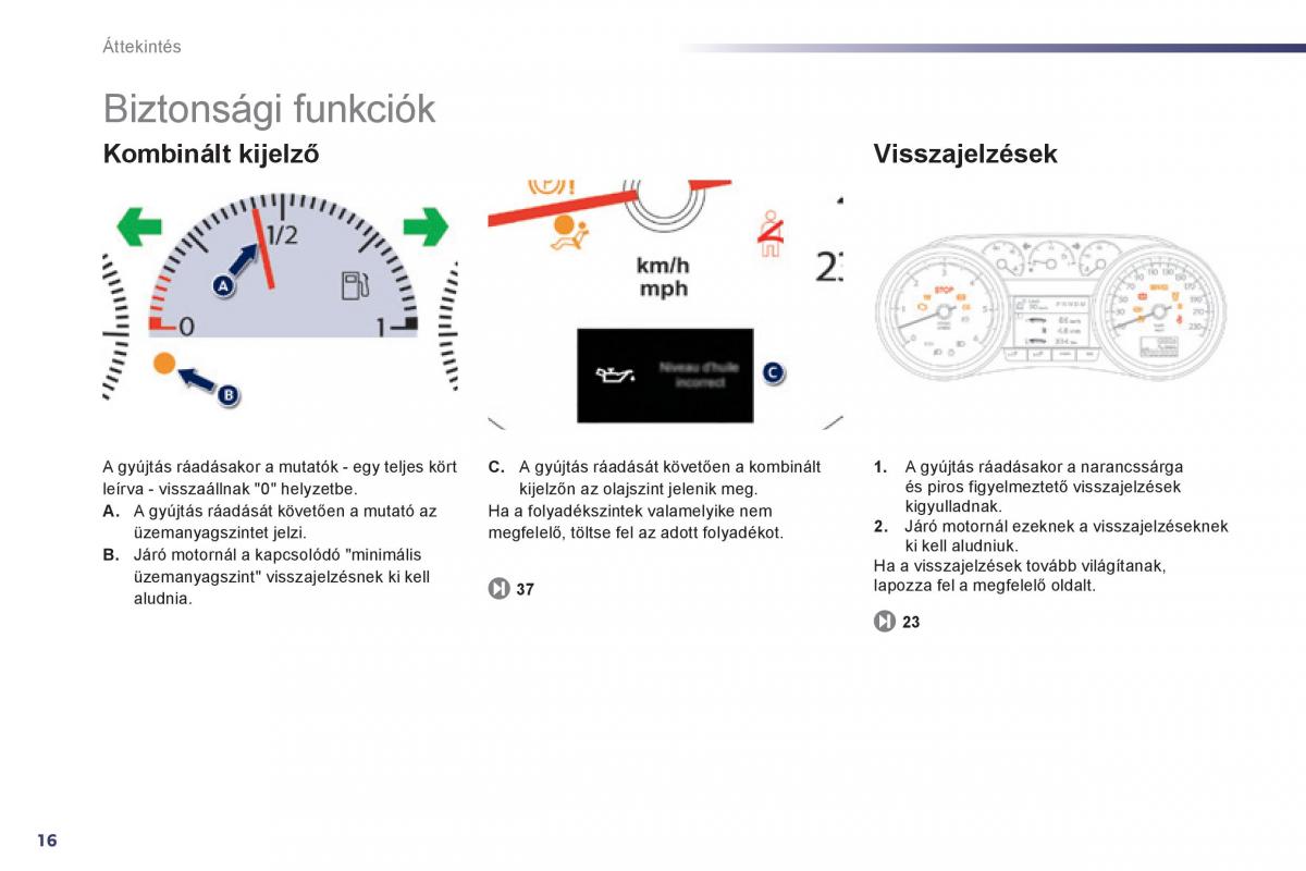 Peugeot 508 Kezelesi utmutato / page 18