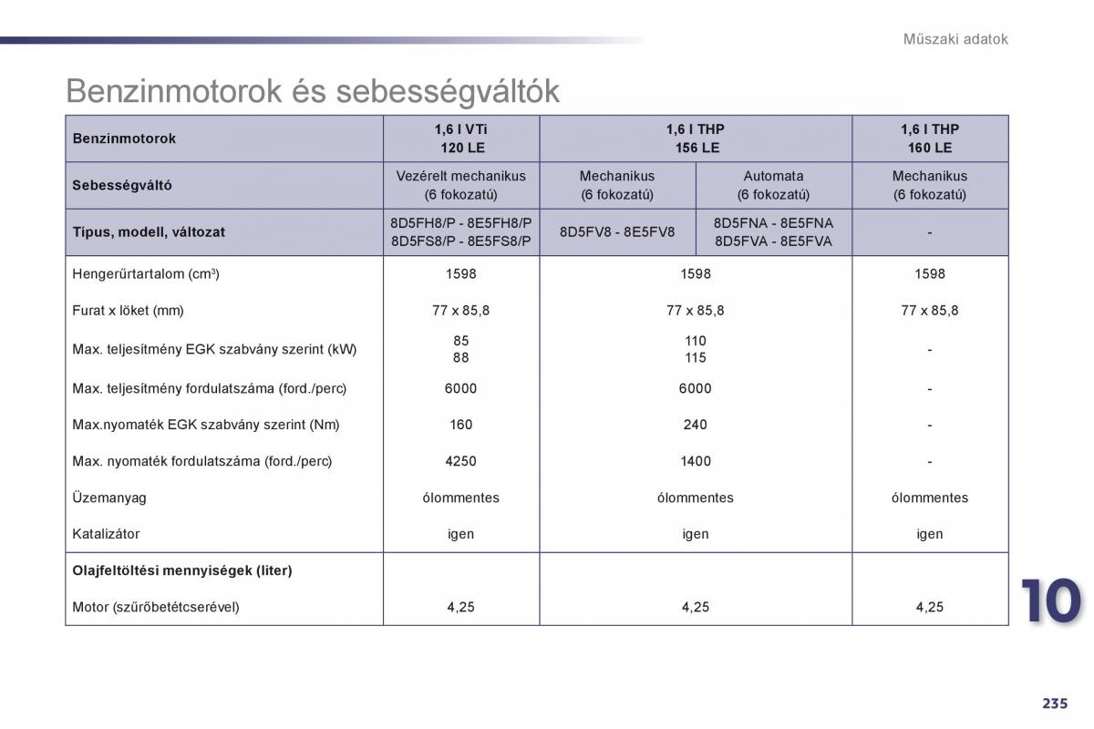 Peugeot 508 Kezelesi utmutato / page 237