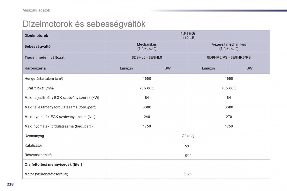 Peugeot 508 Kezelesi utmutato / page 240