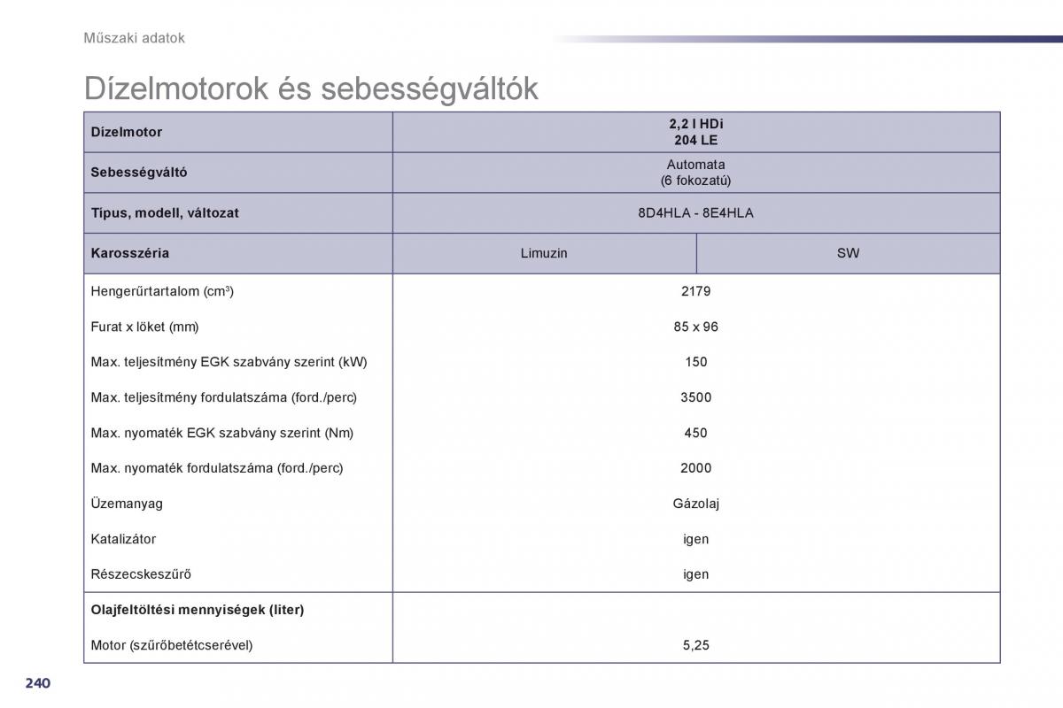 Peugeot 508 Kezelesi utmutato / page 242