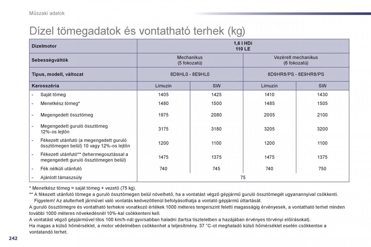 Peugeot 508 Kezelesi utmutato / page 244