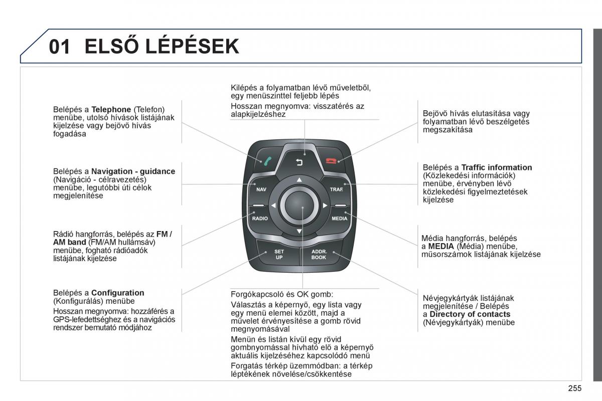 Peugeot 508 Kezelesi utmutato / page 257