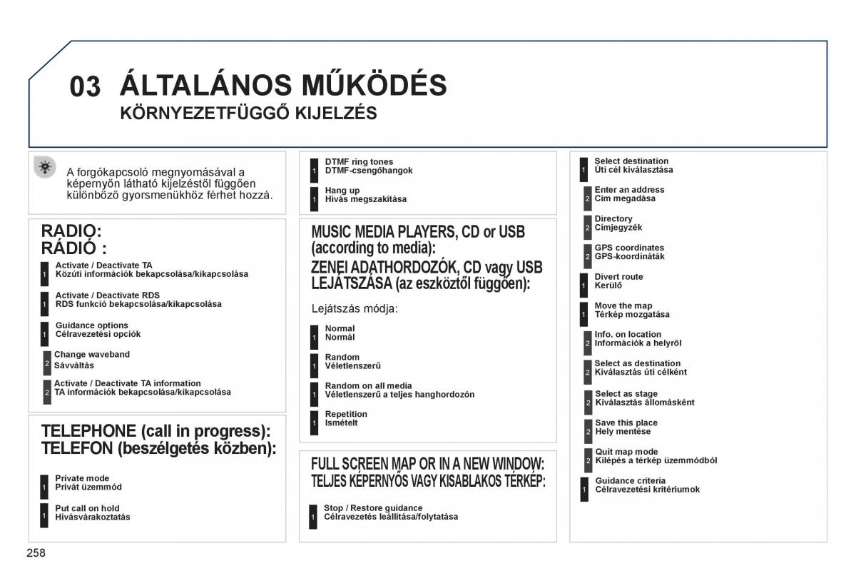 Peugeot 508 Kezelesi utmutato / page 260