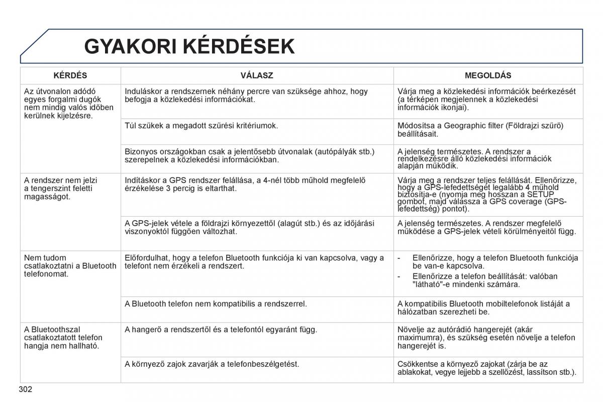 Peugeot 508 Kezelesi utmutato / page 304