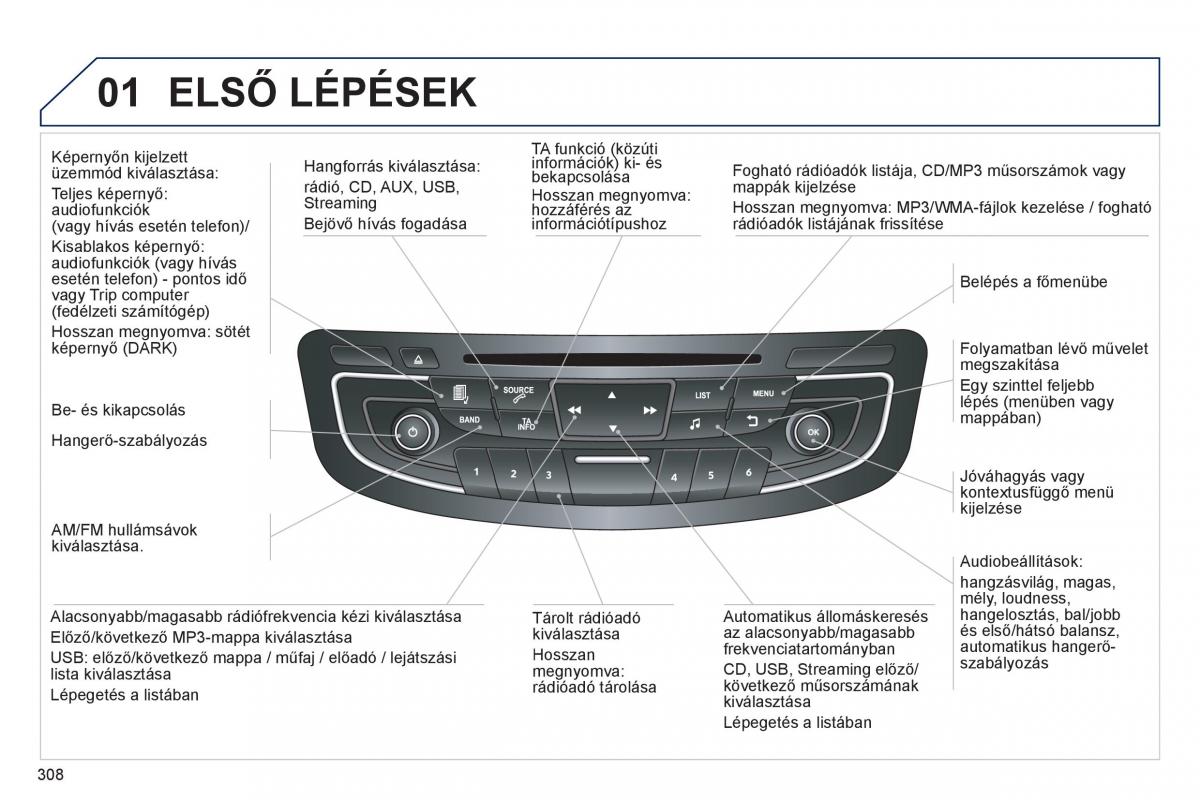 Peugeot 508 Kezelesi utmutato / page 310