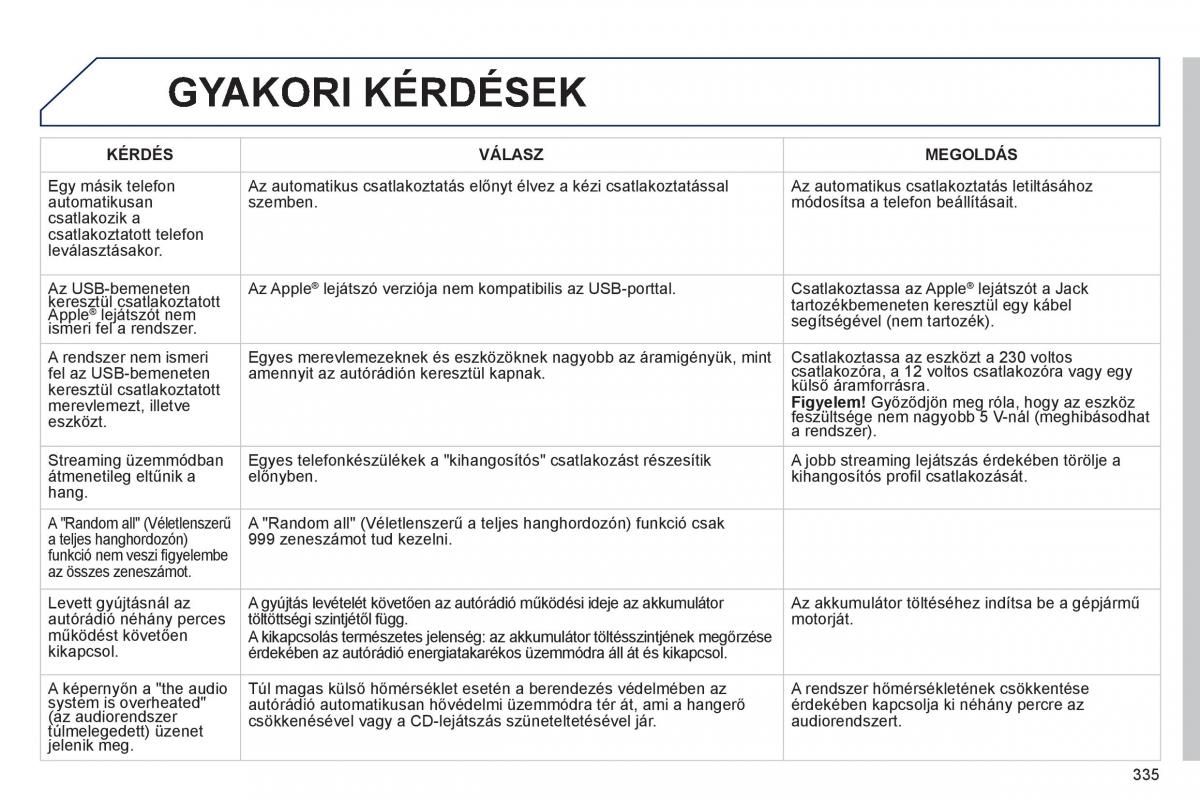 Peugeot 508 Kezelesi utmutato / page 337