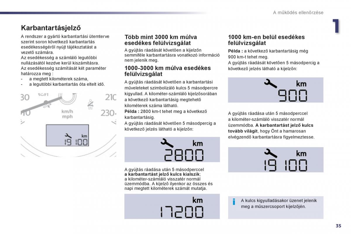 Peugeot 508 Kezelesi utmutato / page 37