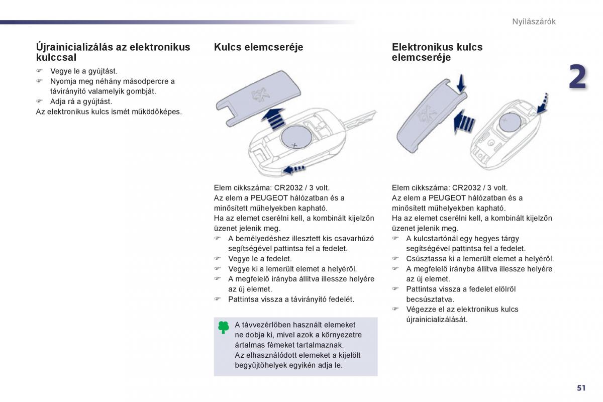 Peugeot 508 Kezelesi utmutato / page 53