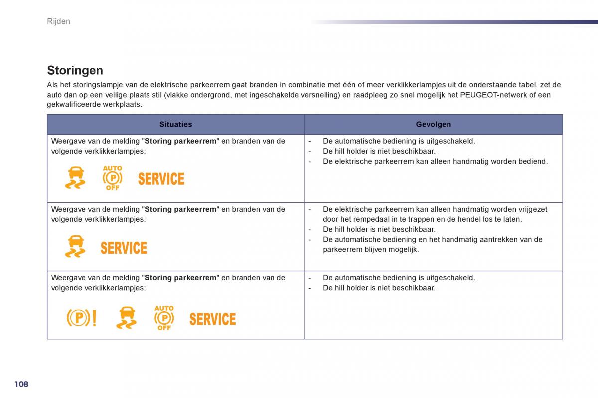 Peugeot 508 handleiding / page 110