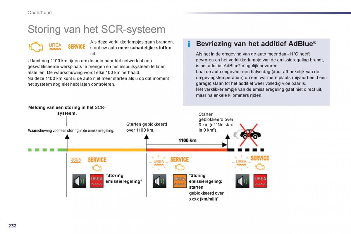 Peugeot 508 handleiding / page 234